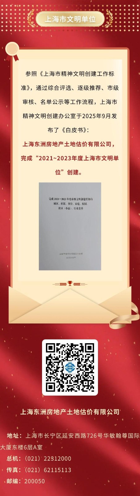 【东洲】完成“2021~2023年度上海市文明单位”创建！